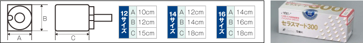 セラスマート300の写真